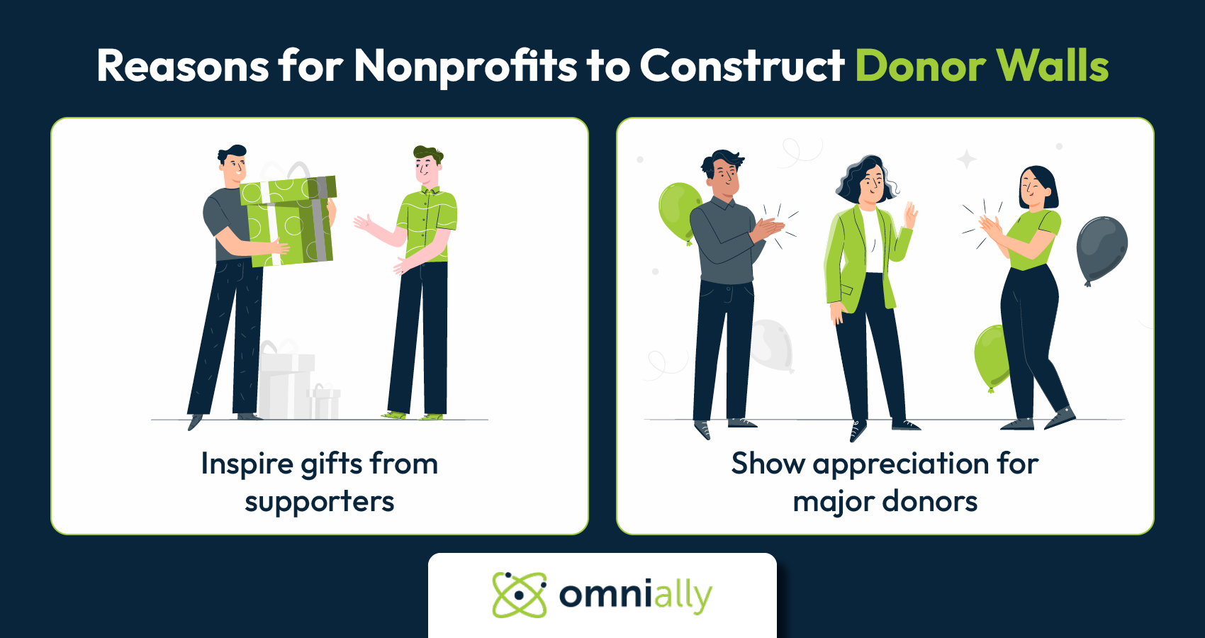 The two main reasons why your nonprofit should construct a donor wall, also covered in the text below.