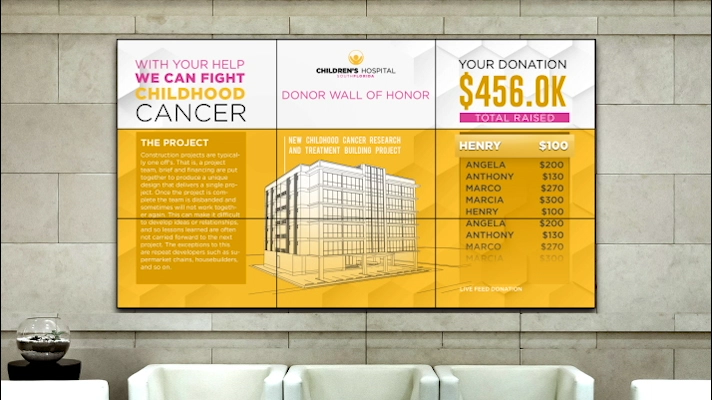 A donor wall featuring information about a nonprofit’s live auction.