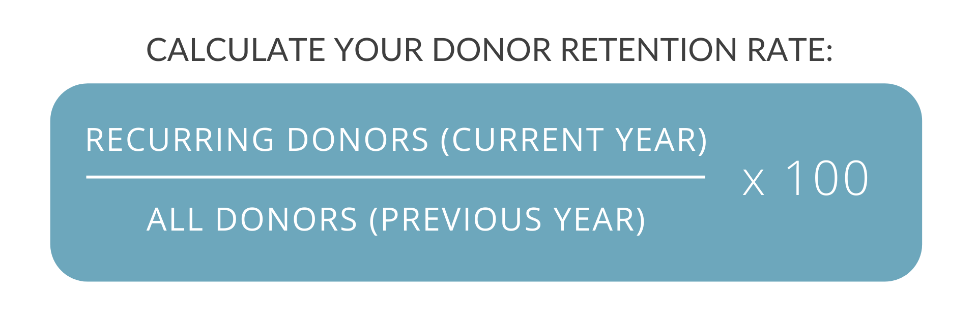 Understanding Donor Retention Rate & Growth